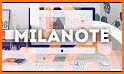 Milanote related image