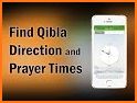 Qibla Direction and Location related image