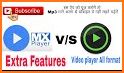 MAX Player 2018 - All Format Video Player 2018 related image