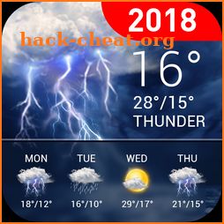 6-Day weather widget&Forecast icon