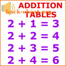 Addition Tables icon