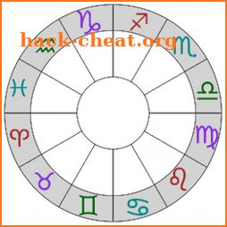 Astrological Charts icon