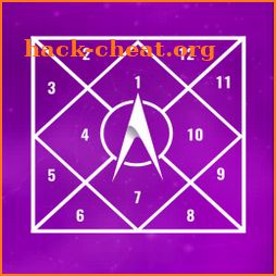 Astroniti: Astrology, Daily Horoscope & Prediction icon