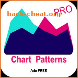 Chart and candlestick Patterns - Ads FREE icon