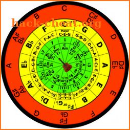 Circle of Fifths AdFree icon