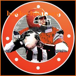 Clemson Tigers Football News icon