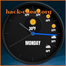 Clock Widgets With Weather icon