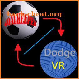 Combo:goalkeeper & dodge ball icon