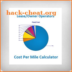 Cost Per Mile Calculator App icon