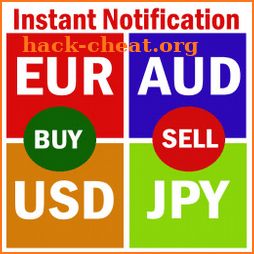 Free Forex Signals with TP/SL - (Buy/Sell) icon
