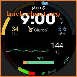Gluroo CGM Watchface icon