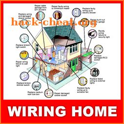 Home Wiring icon