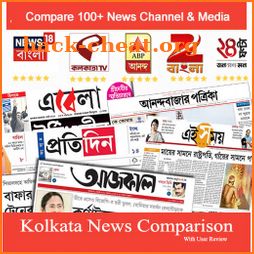 Kolkata News:24 Ghanta Live,ABP Ananda Live &All icon