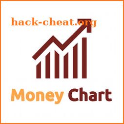 MoneyChart icon