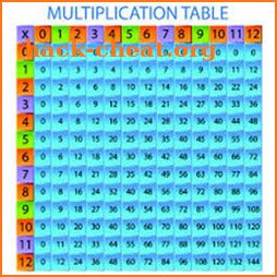 Multiplication Table Free icon
