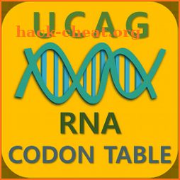 RNA Codon Table (Genetic Code Table) icon