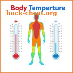 Thermometer Body Temperature icon