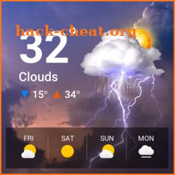 Today Weather icon