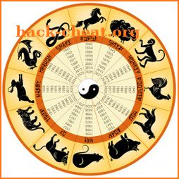 Your Free Horoscope icon