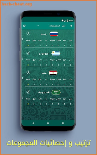 مونديال روسيا - كأس العالم 2018 - نتائج و متابعات screenshot