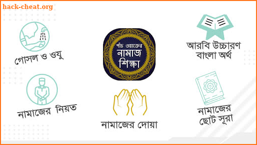 পাঁচ ওয়াক্তের নামাজ শিক্ষা - Bangla Namaj Shikkha screenshot