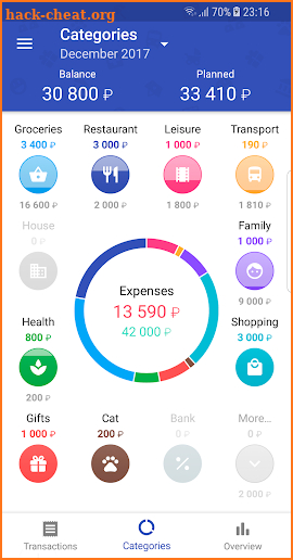 1Money - expense tracker, money manager, budget screenshot