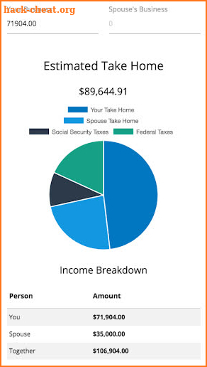 2017 Federal Tax Estimator screenshot