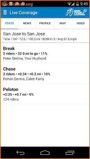 2018 Amgen Tour of California Tour Tracker screenshot