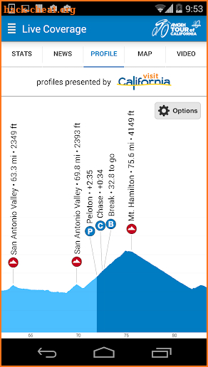 2018 Amgen Tour of California Tour Tracker screenshot