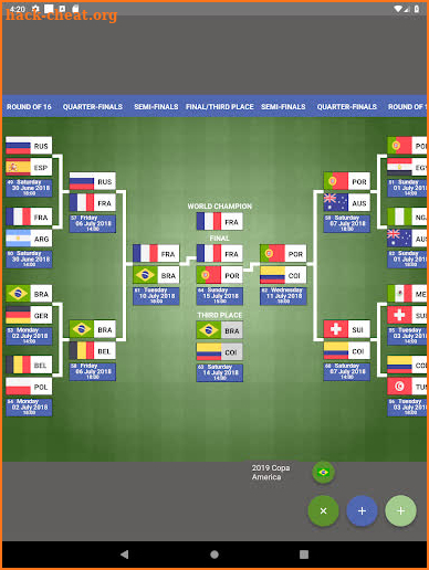 2018 World Cup Draw Simulator screenshot