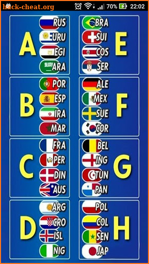 2018 World Cup Table screenshot