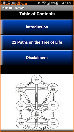 22 Paths on the Tree of Life (Kabbalah and Tarot) screenshot