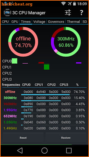 3C CPU Manager (root) screenshot