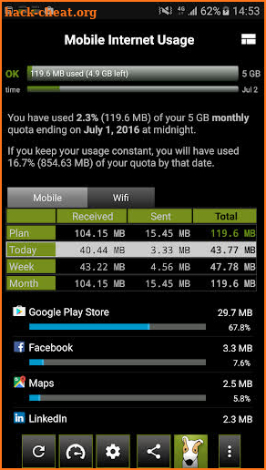 3G Watchdog - Data Usage screenshot