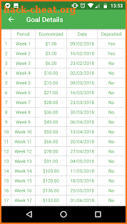 52 Weeks Challenge Free - by Mobills screenshot