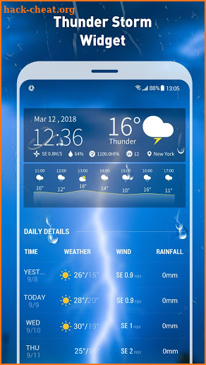 7- day weather forecast and daily temperature screenshot