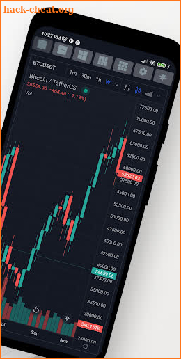 9Charts: stocks, trading screenshot