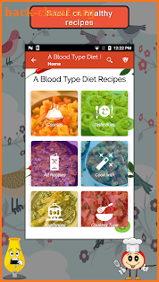 A Blood Type Diet Recipes screenshot