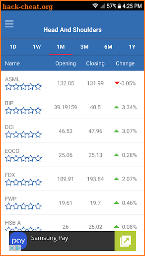 A La Carte Finance Charts screenshot