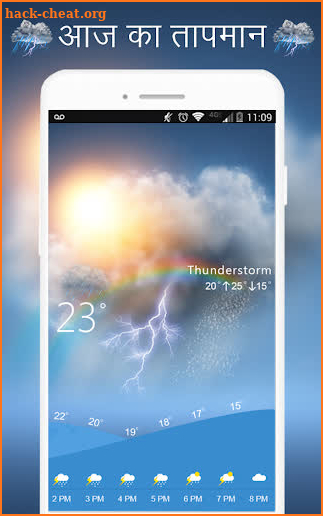 Aaj Ka Tapman : Weather Forecast screenshot