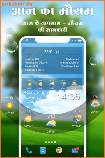 Aaj Ke Mausam Ki Jankari : Weather Forecast screenshot