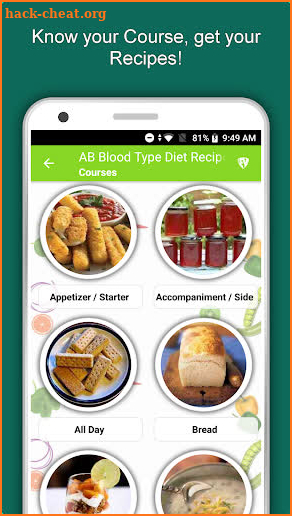 AB Blood Type Diet Recipes screenshot