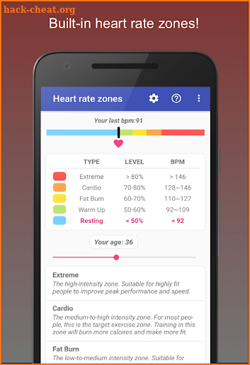 Accurate Heart Rate Monitor screenshot