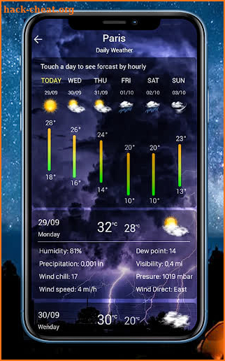 Accurate Weather Forecast-Accuwaether 2019 screenshot