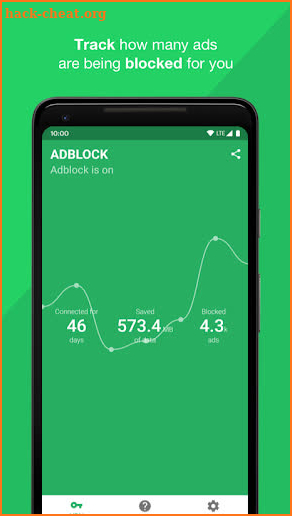 Adblock Focus - Ad and Tracking Script Blocker screenshot