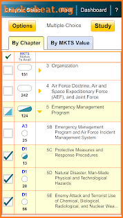 AFH 1 Suite: SNCO 2017-2019 screenshot