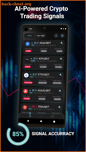 AI Crypto Trading Signals screenshot