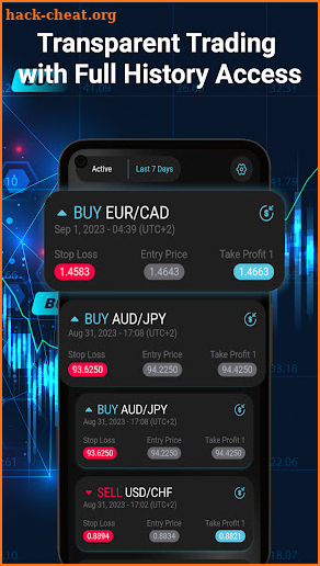 AI Powered Live Forex Signals screenshot