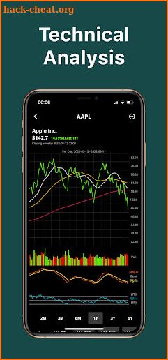 AI Stock Predictor & Tracker screenshot
