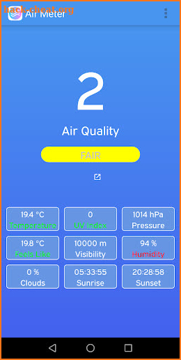 Air Meter: Air Quality & UV screenshot